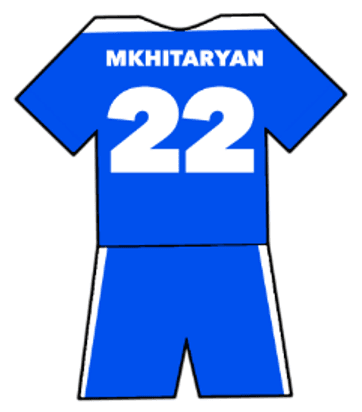 Henrik Mkhitaryan shirt