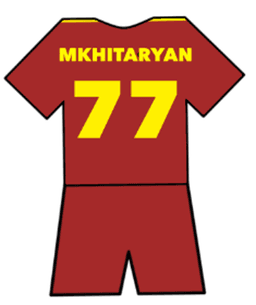 Roma shirt number 77