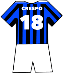 Inter Milan shirt number 18
