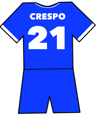 Hernán Crespo shirt