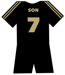 Los Angeles shirt number 7