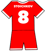 CSKA Sofia shirt number 8
