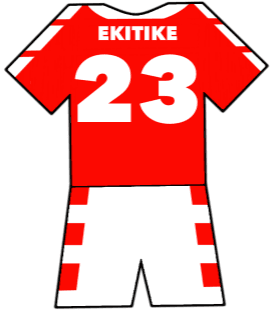 Hugo Ekitike shirt