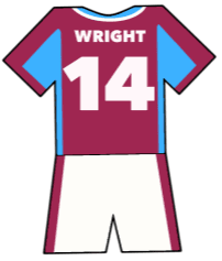 West Ham United shirt number 14