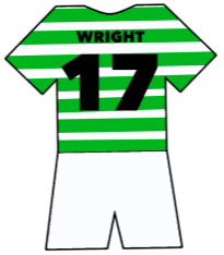 Ian Wright shirt