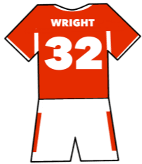 Nottingham Forest shirt number 32