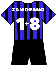 Inter Milan shirt number 18
