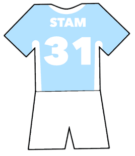 Jaap Stam shirt