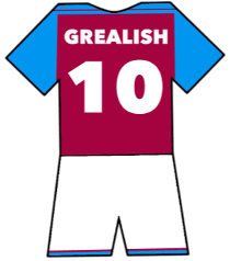 Aston Villa shirt number 10