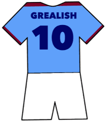 Manchester City shirt number 10