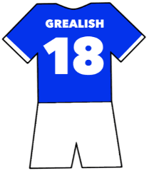 Jack Grealish shirt