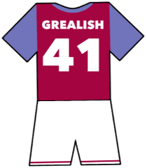 Aston Villa shirt number 41