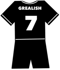 Notts County shirt number 7