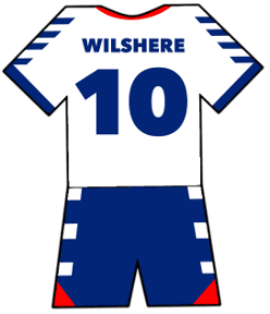 Jack Wilshere shirt