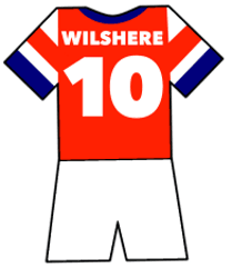 Arsenal shirt number 10