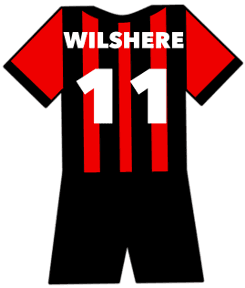 Bournemouth shirt number 11