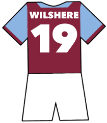 Jack Wilshere shirt