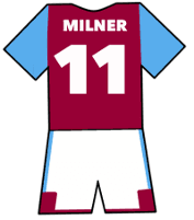 Aston Villa shirt number 11