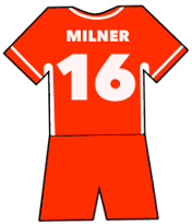 Swindon Town shirt number 16