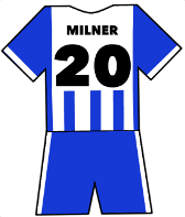 Brighton & Hove Albion shirt number 20