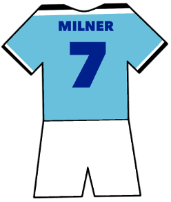 James Milner shirt