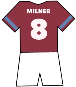 Aston Villa shirt number 8