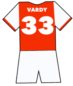 Fleetwood Town shirt number 33