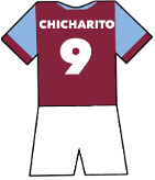 Javier Hernández shirt