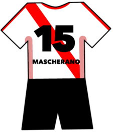 River Plate shirt number 15