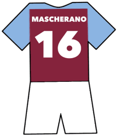 Javier Mascherano shirt