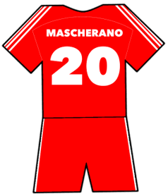 Liverpool shirt number 20