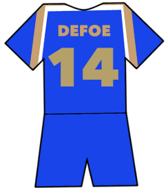 Jermain Defoe shirt