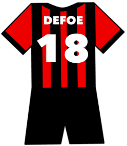 Jermain Defoe shirt