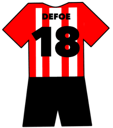 Sunderland shirt number 18