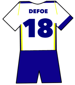 Jermain Defoe shirt