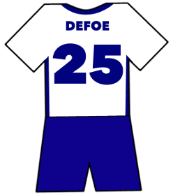 Jermain Defoe shirt