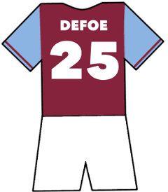 Jermain Defoe shirt