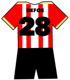 Jermain Defoe shirt