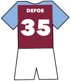 Jermain Defoe shirt