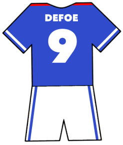 Jermain Defoe shirt