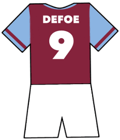 Jermain Defoe shirt