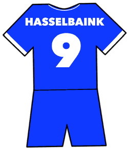 Chelsea shirt number 9