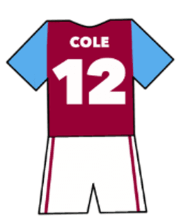 Aston Villa shirt number 12