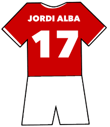 Gimnastic de Tarragona shirt number 17