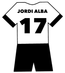 Valencia shirt number 17