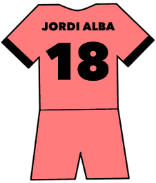Jordi Alba shirt