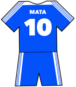 Chelsea shirt number 10