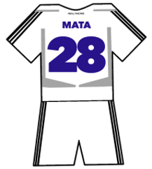 Real Madrid shirt number 28