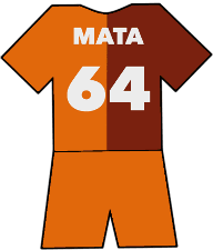 Juan Mata shirt