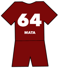 Vissel Kobe shirt number 64